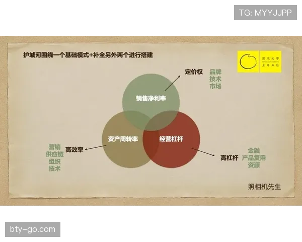 奥纳纳带球推进能力与进攻参与价值解析