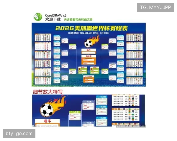 2026世界杯32强对阵表怎么看