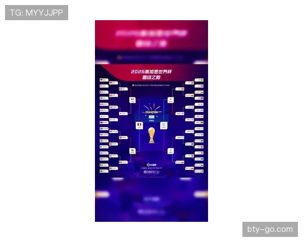 2026世界杯新赛制对强队有什么影响