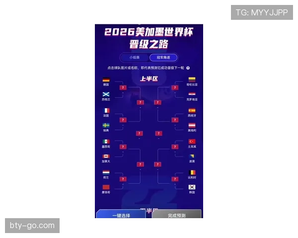 南非队能否重返2026世界杯赛场？晋级形势与阵容前景分析